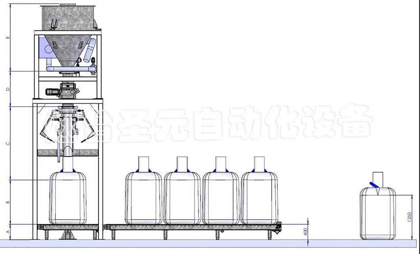 全（quán）自動噸袋包裝機的允許誤差